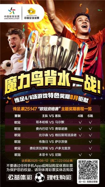 魔力鸟背水一战！传足特色奖期第25147期聚焦欧冠资格赛